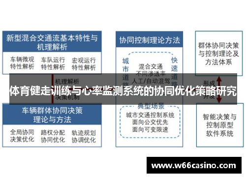 体育健走训练与心率监测系统的协同优化策略研究
