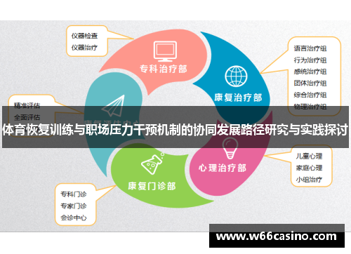体育恢复训练与职场压力干预机制的协同发展路径研究与实践探讨