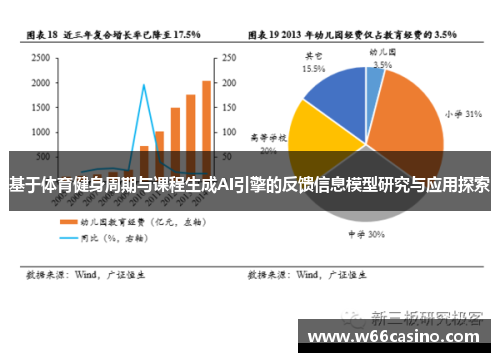 基于体育健身周期与课程生成AI引擎的反馈信息模型研究与应用探索