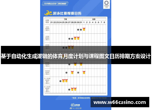 基于自动化生成逻辑的体育月度计划与课程图文日历排期方案设计